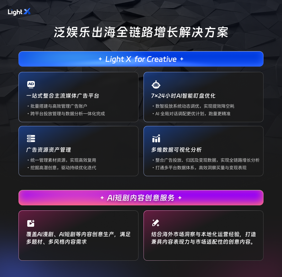 LightX光帆动力将亮相ChinaJoy,共探AI驱动下泛娱出海新增长 https://cms3.chinajoy.net/157/upload/resources/image/102912.png?token=Bearer eyJhbGciOiJIUzUxMiJ9.eyJpc3MiOiJlY2hpc2FuIiwic3ViIjoie1wiY2xpZW50XCI6XCJXRUJcIixcInR5cGVcIjpcIlVTRVJcIixcIm5hbWVcIjpcInVzZXIyX2FwaVwiLFwic2lnbmF0dXJlXCI6bnVsbCxcImV4cGlyZXNfaW5cIjoxODAwMDAwMH0iLCJpYXQiOjE3ODQwMTM0OTQsImV4cCI6MTc4NDAzMTQ5NH0.5nZIHAv5SKxtzYfCt-BpLpYhkO1i_ekVK3vexYTkmSgvVGA_51DBUmjQRhSlzebacrp7uHm9mmTJg8eznt_xCQ